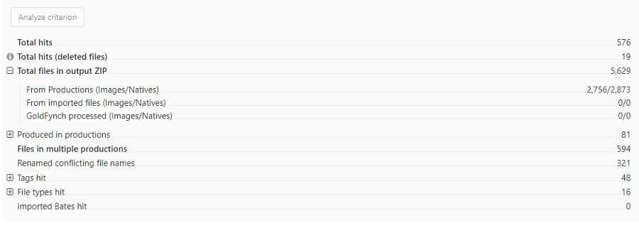 Overview of document kit that is to be created